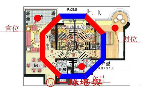 篱笆柱子风水|楼房前面有柱子风水（干货满满）